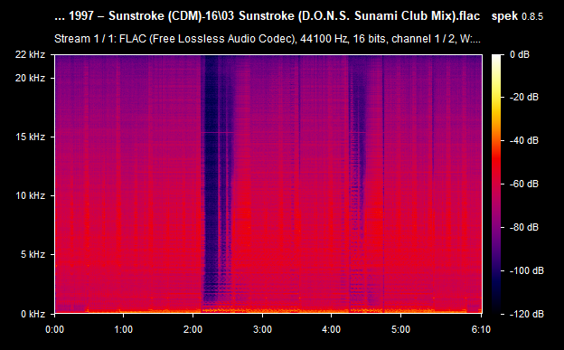 03-Sunstroke-D-O-N-S-Sunami-Club-Mix-flac.png