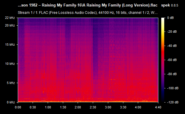 A-Raising-My-Family-Long-Version-flac.png