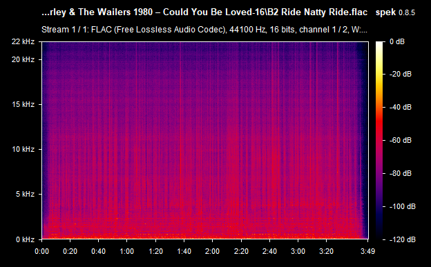 B2-Ride-Natty-Ride-flac.png