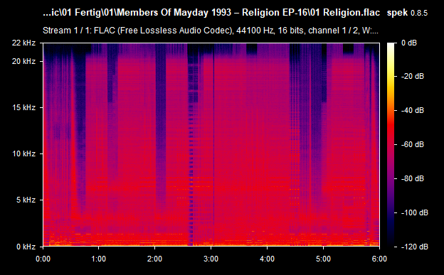 01-Religion-flac.png