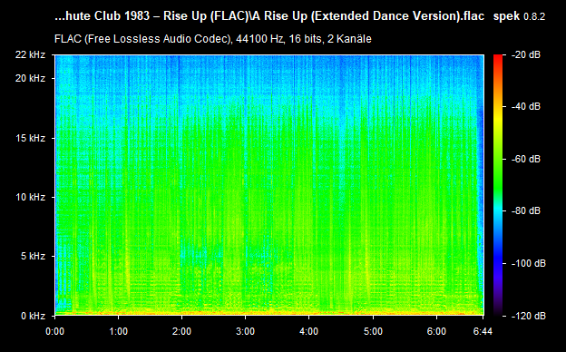 A-Rise-Up-Extended-Dance-Version-flac.png