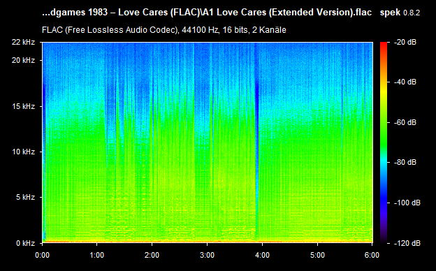 A1-Love-Cares-Extended-Version-flac.png