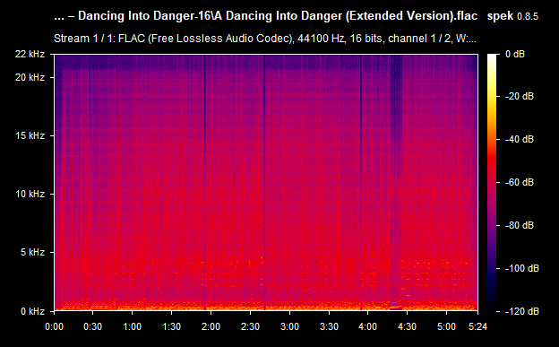 A-Dancing-Into-Danger-Extended-Version-flac.png